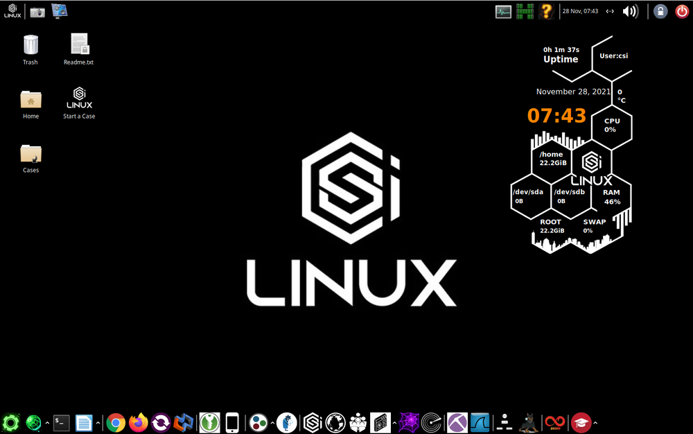 Digital Forensics Social Media Intelligence Recon CSI Linux OSNIT USB 64GB 3.0