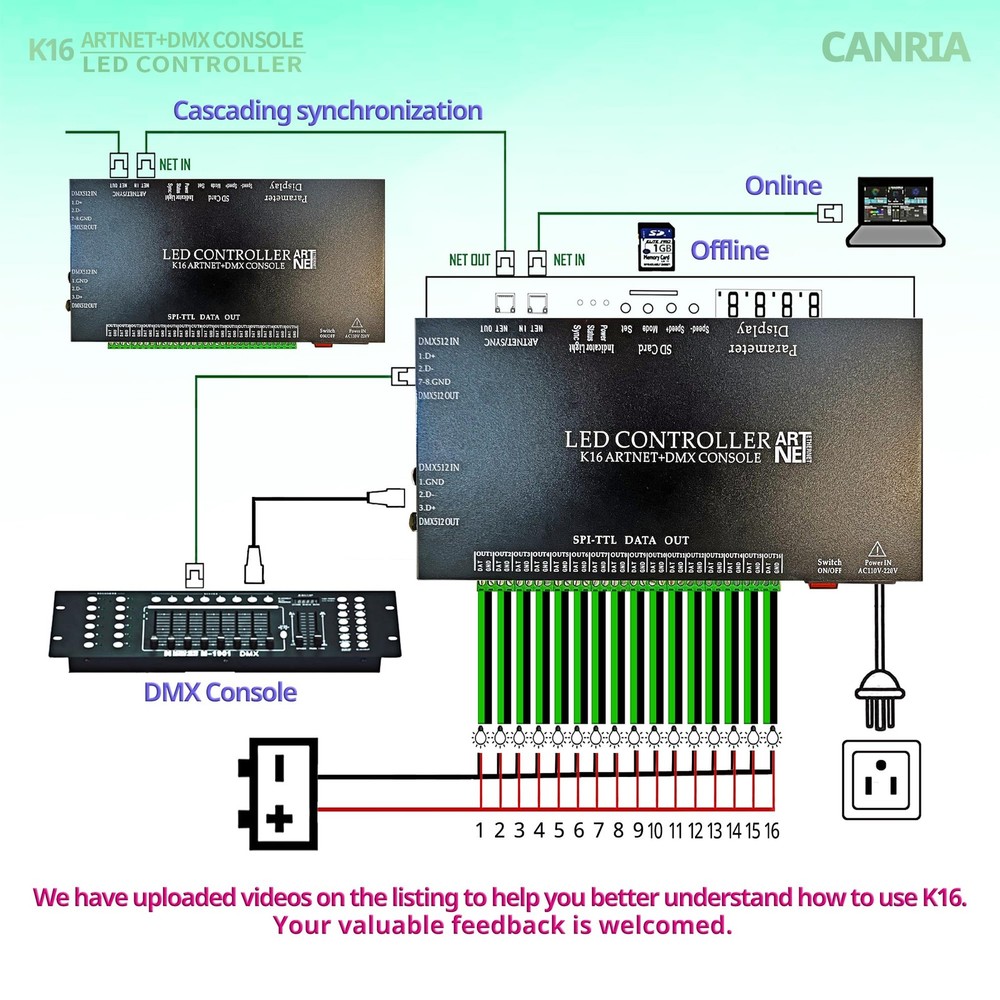 K16 ARTNET+DMX CONSOLE LED CONTROLLER, Professional Lighting Control, Suitabl...