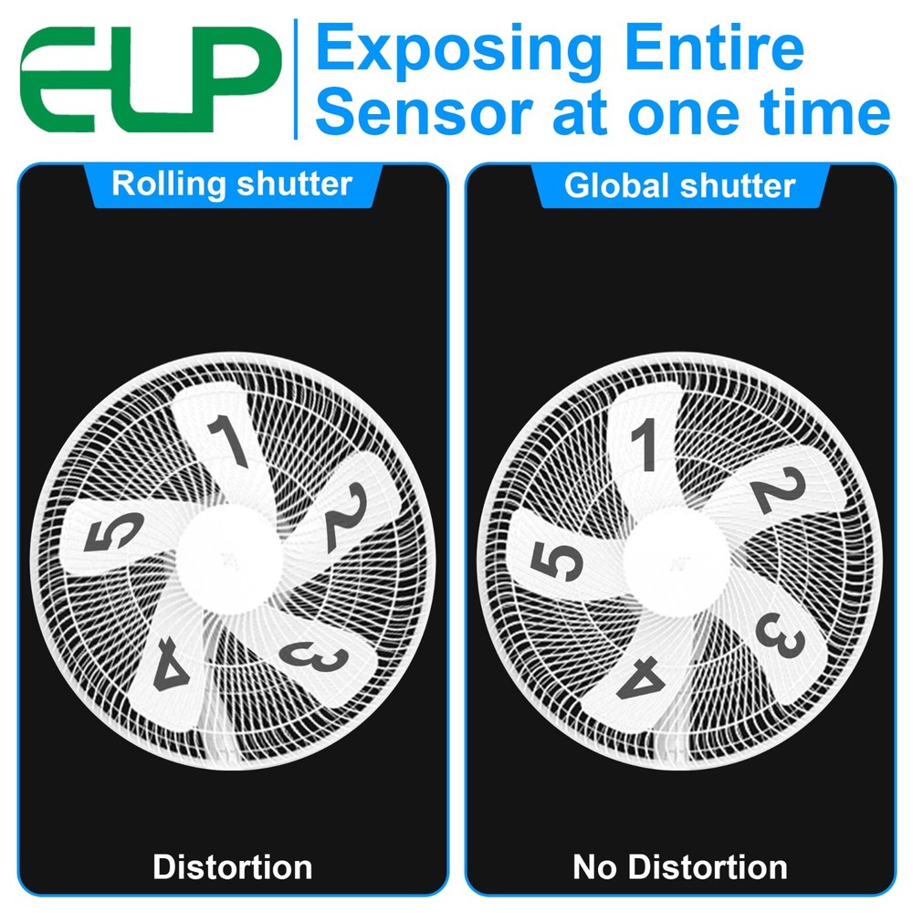 ELP 2.3MP Global Shutter High Speed No Distortion Wide Angle USB Camera Module