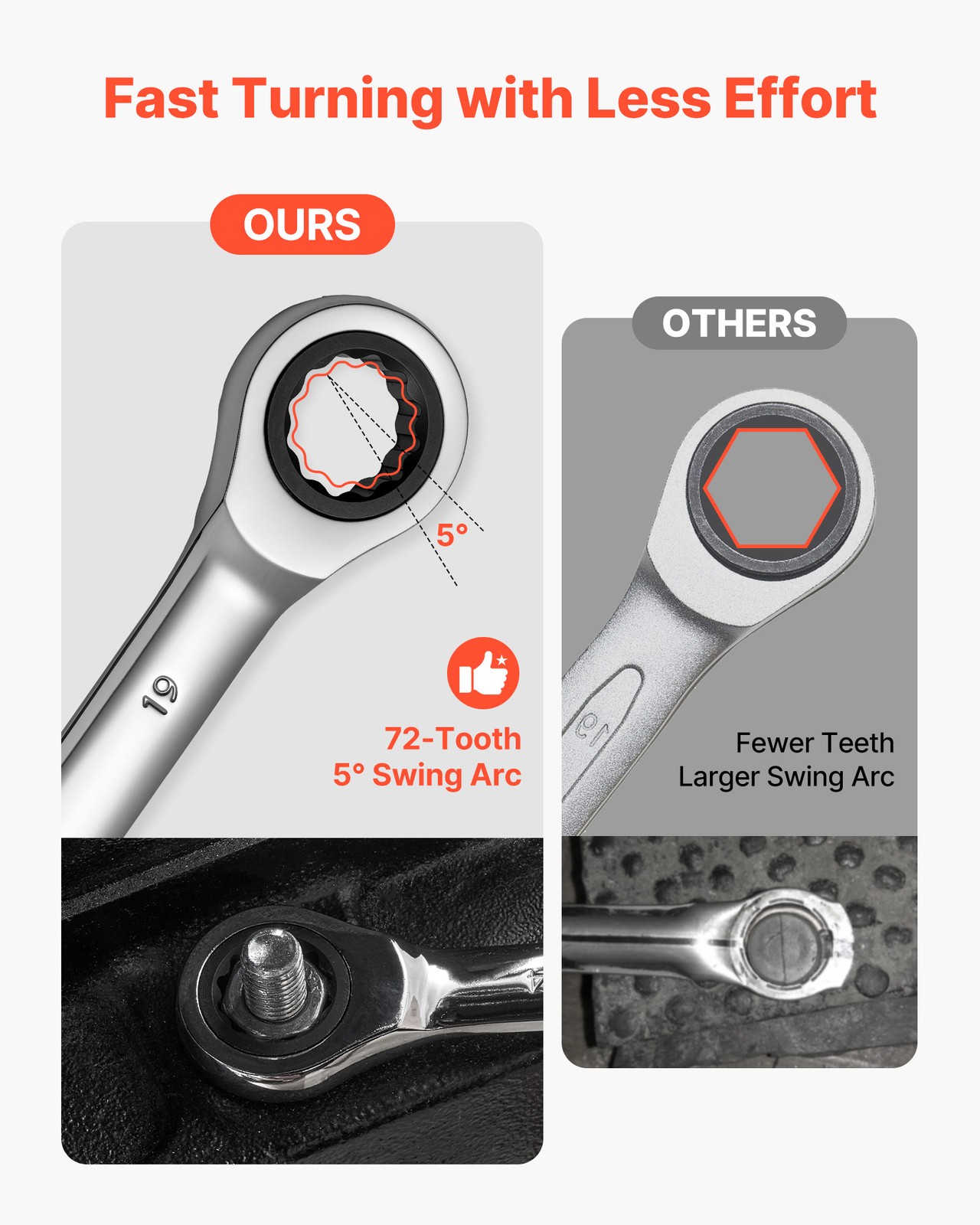 VEVOR Combination Wrench Set Ratcheting Wrench Set 26-Piece SAE Metric Repairs