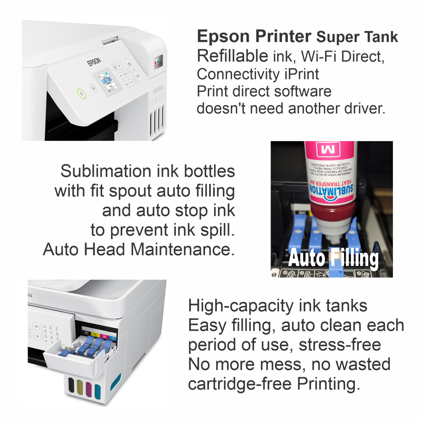 Epson Printer with Sublimation ink 5-in-1 Heat Press plus DTF T-Shirt Maker Kit,