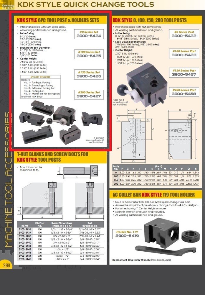 6 PIECE KDK STYLE-150 QUICK CHANGE TOOL POST & HOLDER SET (3900-5426)