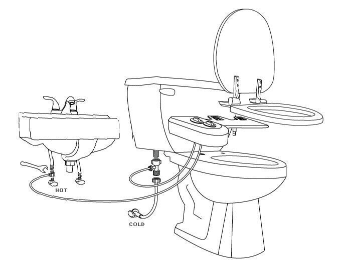 FRESH WARM HOT WATER NON-ELECTRIC ADJUSTABLE ANGLE BIDET TOILET ATTACHMENT