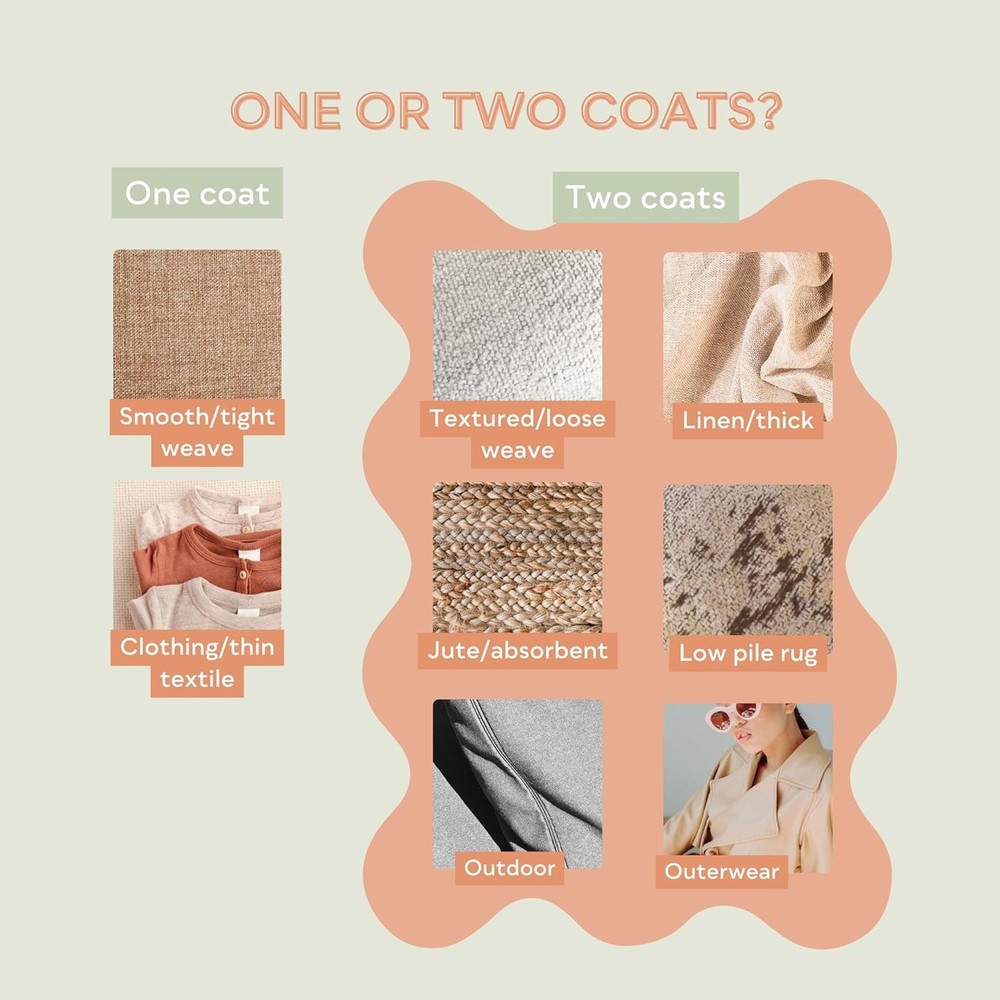 Fabric Protector Spray Bundle - 25.4 oz + 84.5 oz