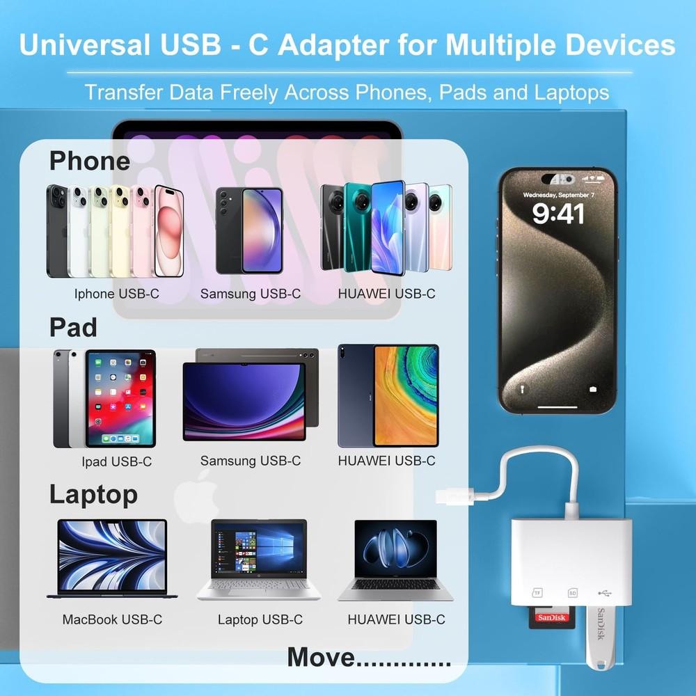 TPYoimay USB C to Micro SD TF Memory Card Reader, 3 in 1 Camera Card...