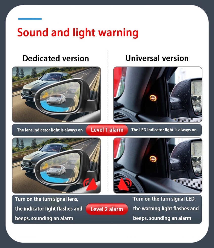 Blind Spot Detection Lane Change Warning BSD for BMW 3 Series M3 E90 E91 E92 E93