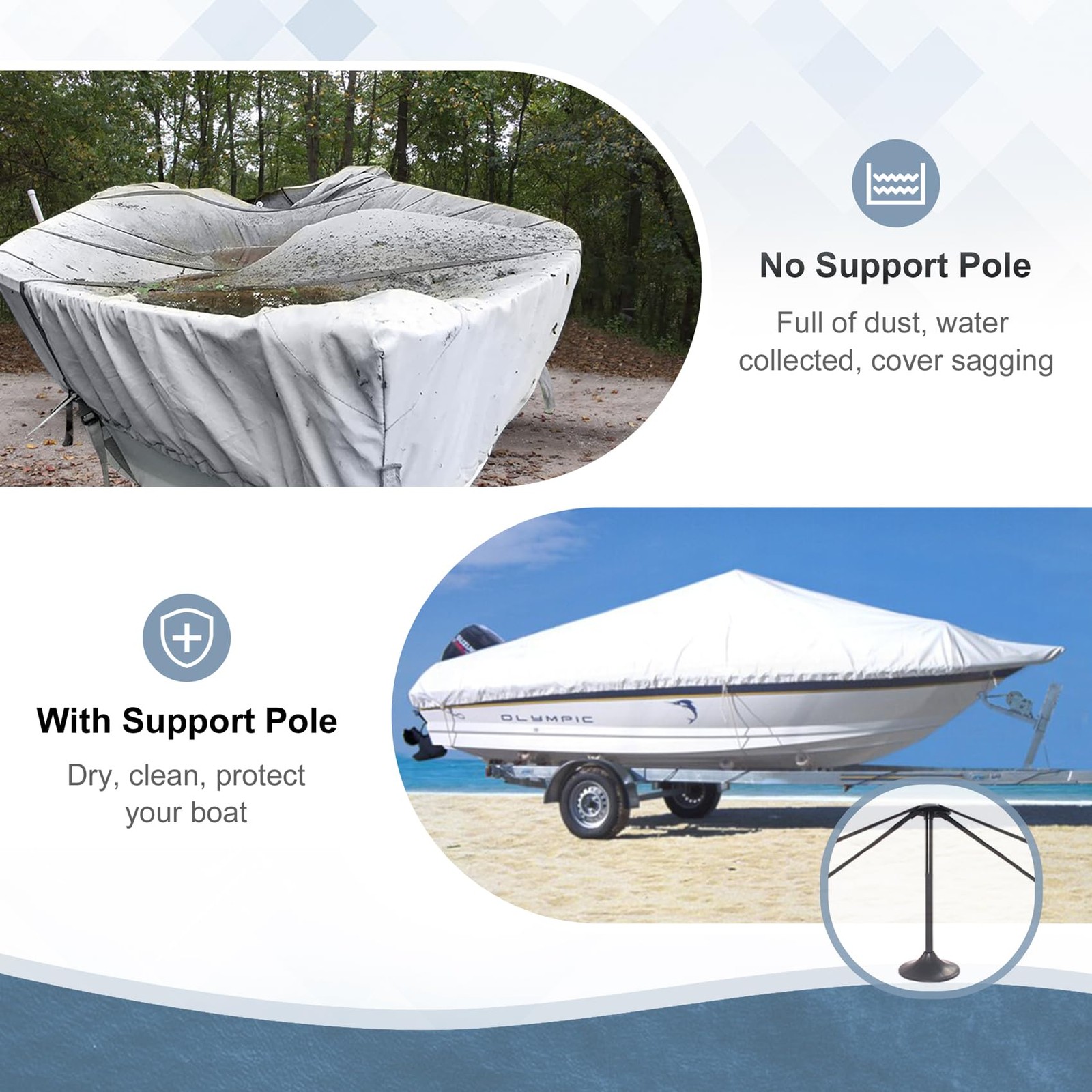 Explore Land Adjustable Boat Cover Support Pole 3 Pieces Pole, Black