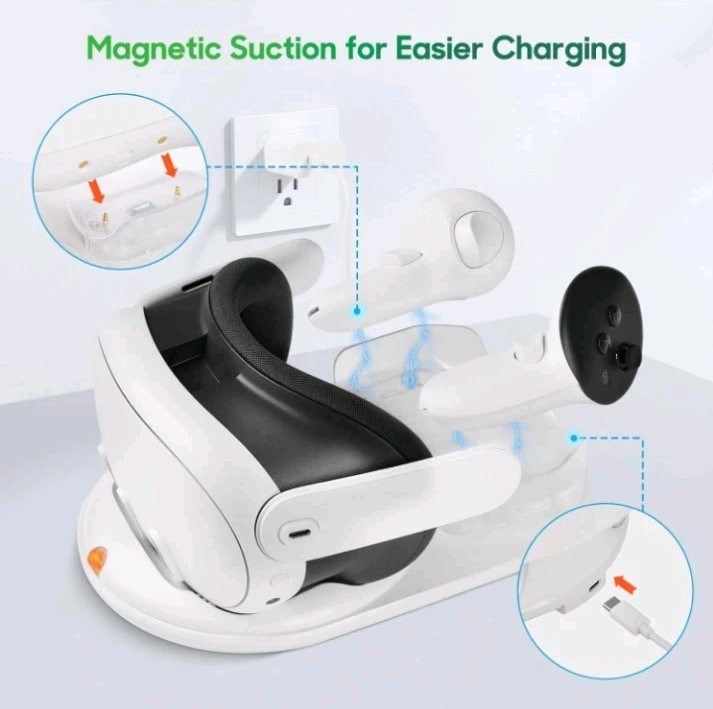 45W Quick Charge Dock for Meta Quest 3 - Wireless Charging & LED Indicator