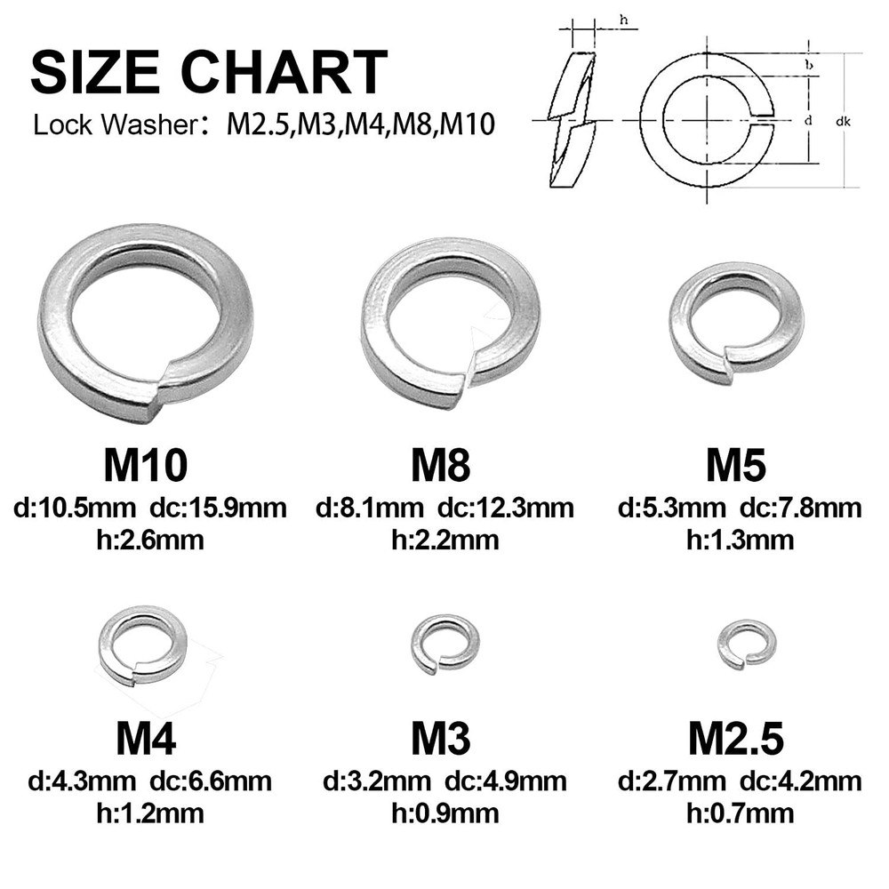 Assorted Flat & Lock Washer Set - 7 Sizes, Corrosion Resistant, Case - M2.5-M10