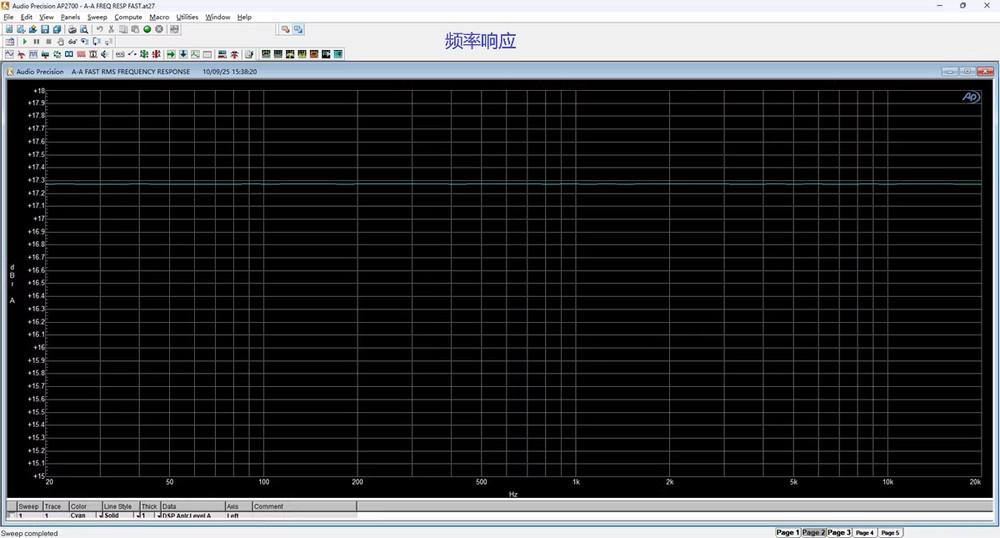 AES Digital To Fully Balanced Analog Audio Converter Auto Recognize sample rate