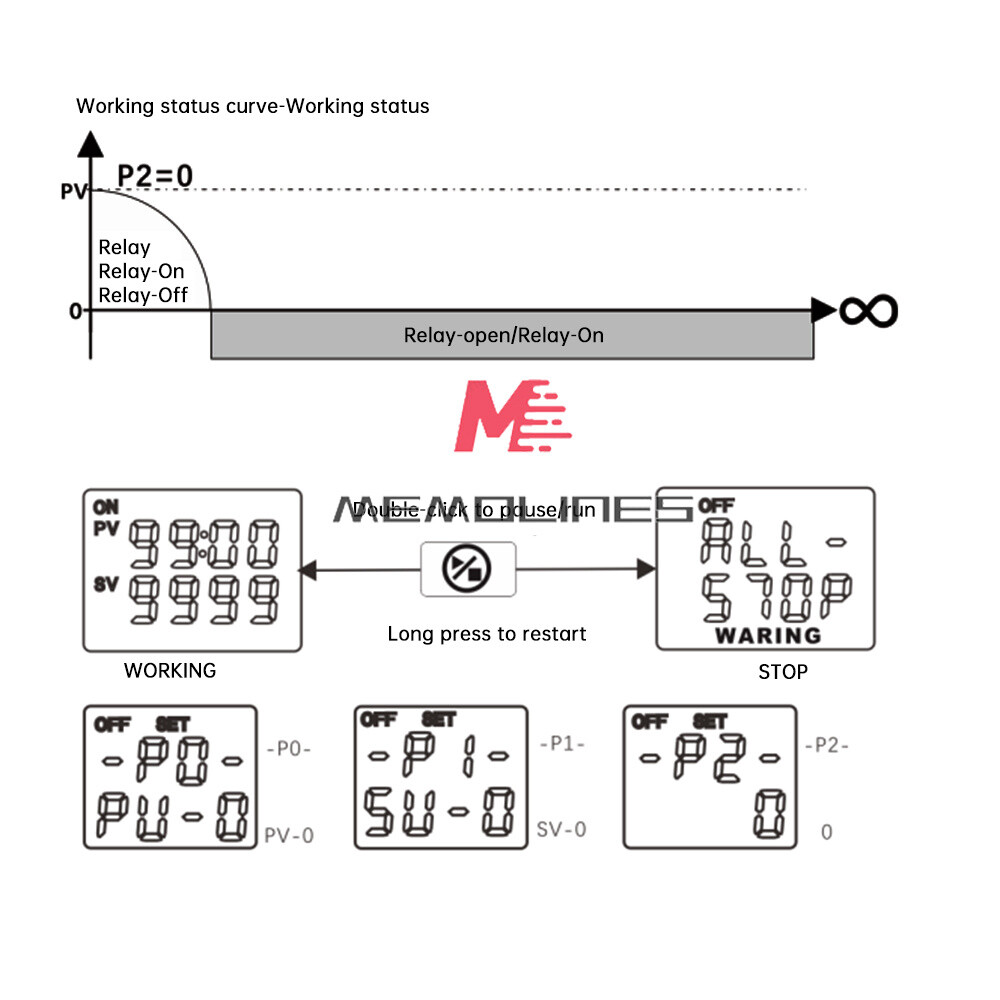 W3050 AC110-220V LCD Digital Microcomputer Time Controller Delay Relay Module