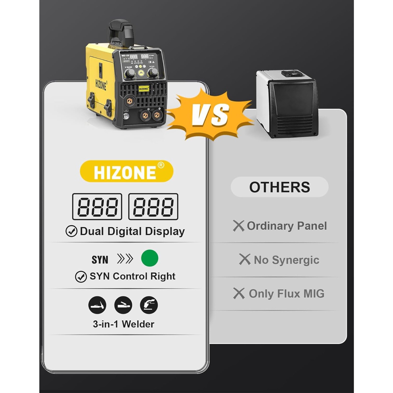 135A Mig Welder Intelligent Portable IGBT Inverter 110V 3-in-1 Welding Machine