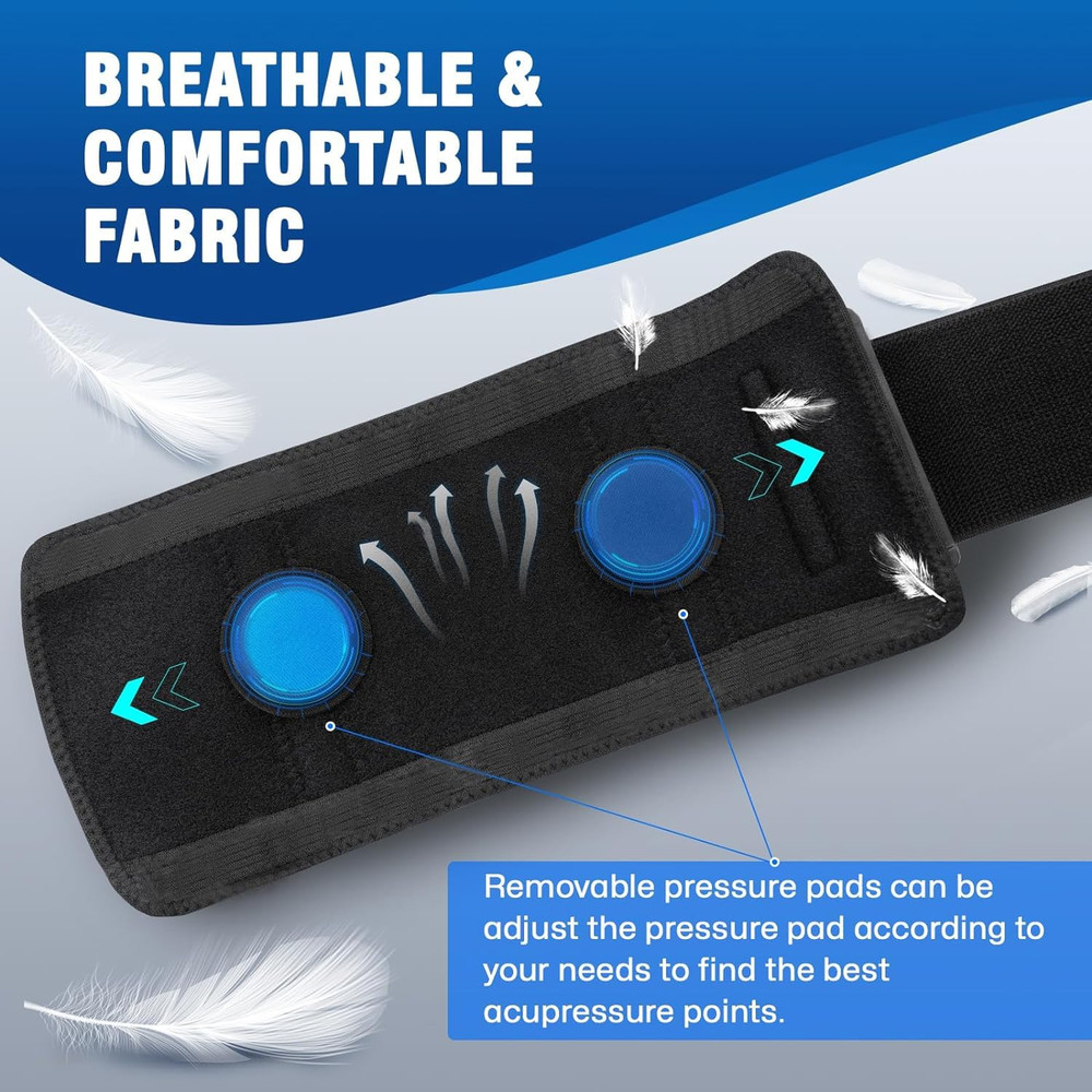 Sciatica Pain Relief Brace Devices, Upgraded Re-Active plus Sciatic Nerve Brace