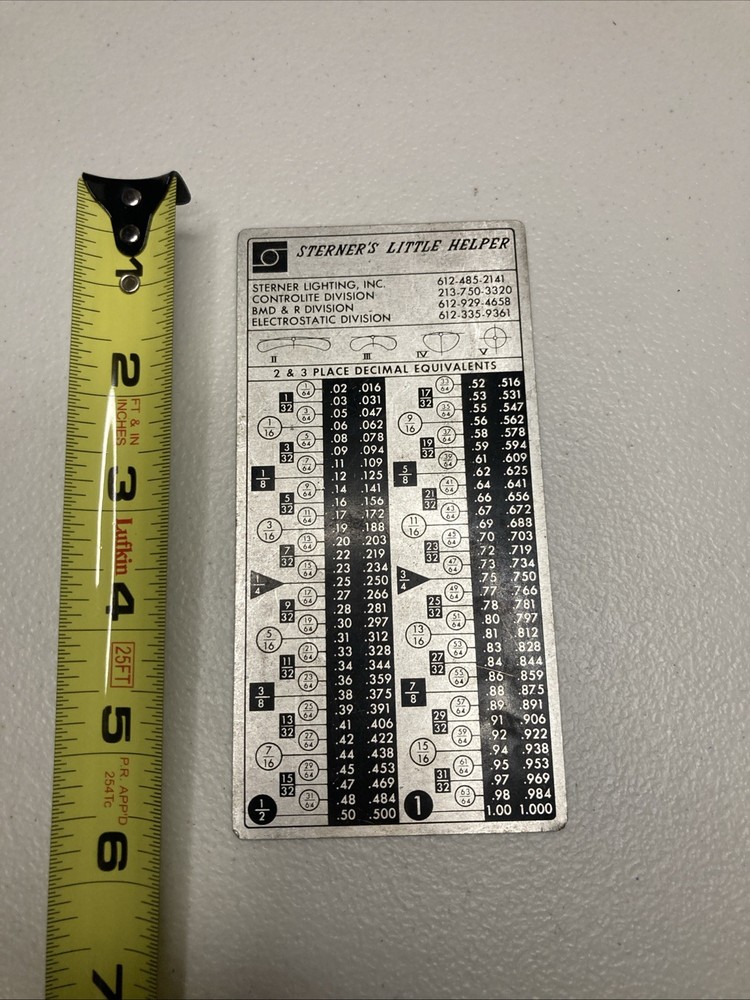Sterner's Little Helper" a pocket-sized reference card.