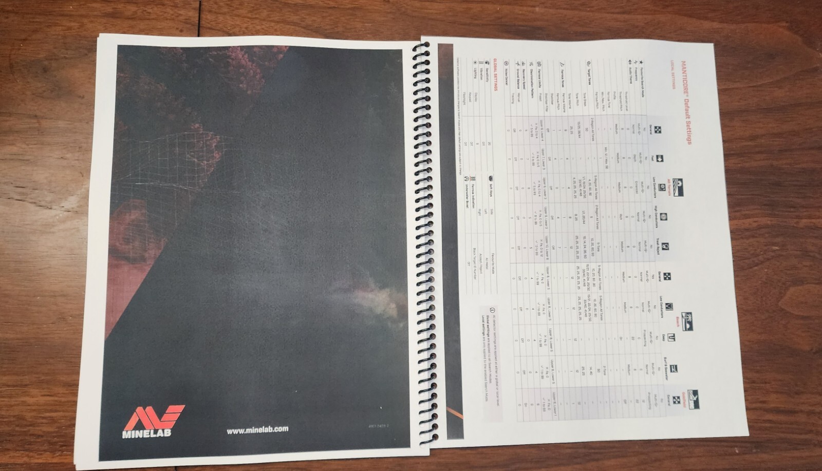 Minelab Manticore Instruction Manual