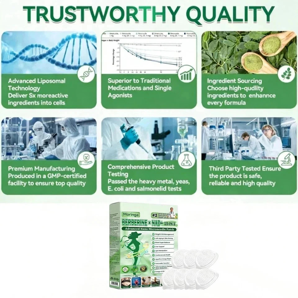 Moringa Berberine 10-in-1 Advanced Nano Microneedle Patch (7pcs/box)