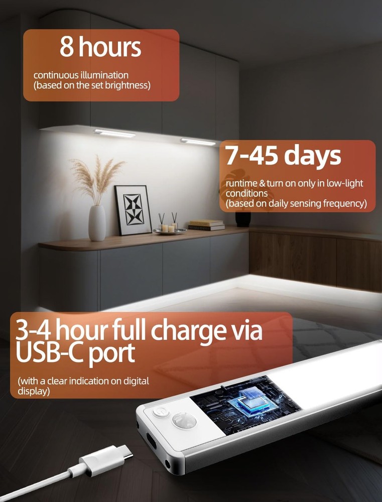 Under Cabinet Motion Sensor Lighting: Dimmable Rechargeable Lights Indoor - B...