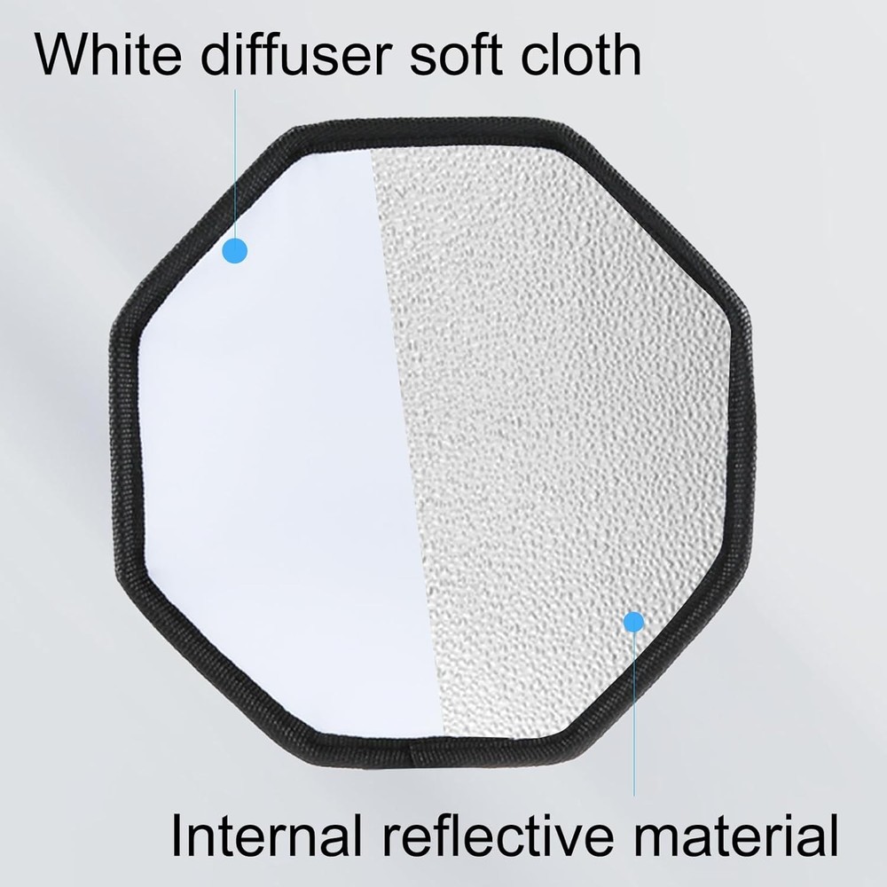 Flash Diffuser Light TzezFoz Portable Camera Softbox