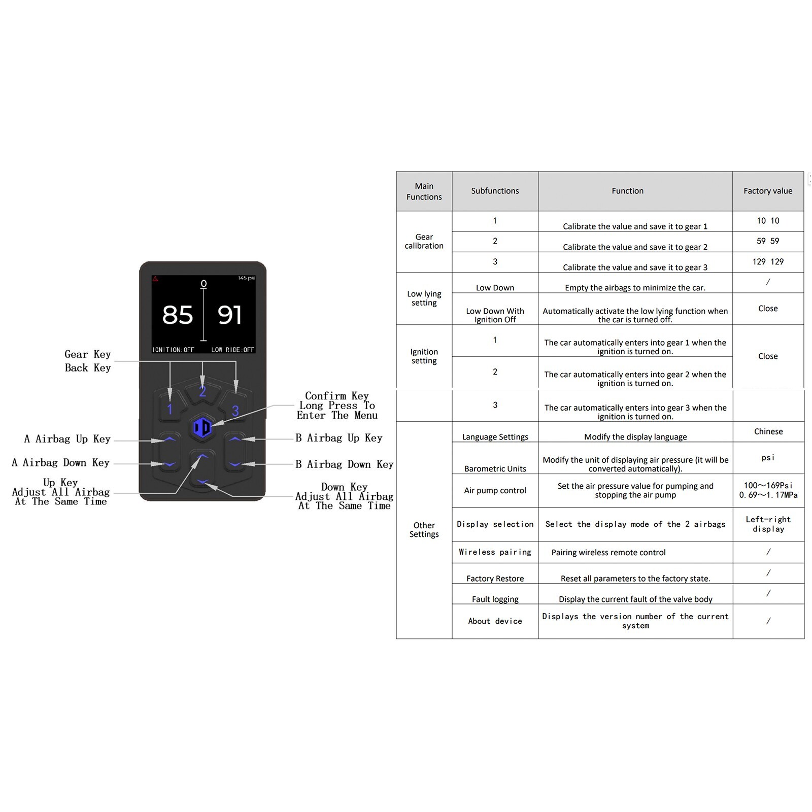 Universal Auto Air Management Kit Economy Edition Three-Segment Memory
