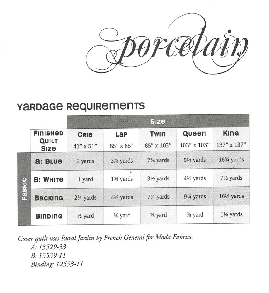 Porcelain Quilt Pattern by Carolina Patchworks 036