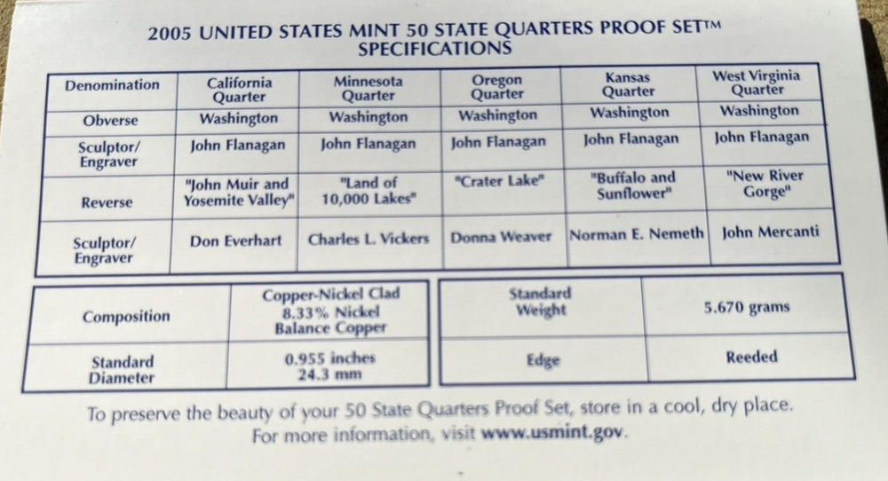 2005 US Mint 50 State Quarter Proof Set
