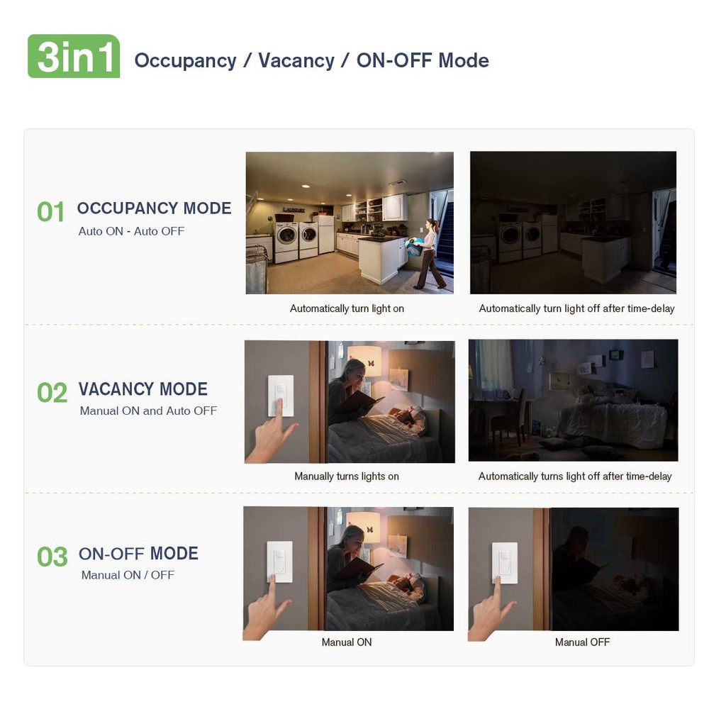 Motion Sensor Switch with 3 in 1 Occupancy Sensor Switch/Vacancy Sensor Switc...