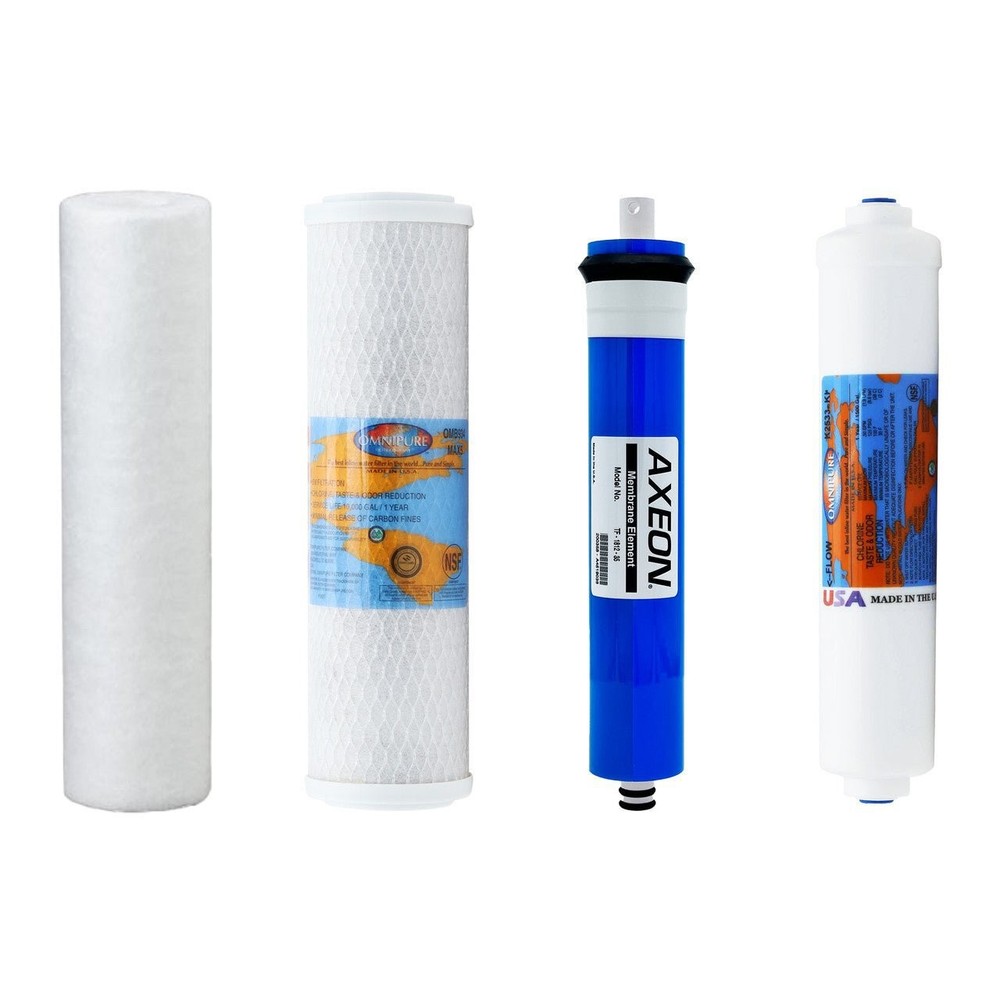 TGI-415 Compatible Filter Replacement Kit with RO Membrane