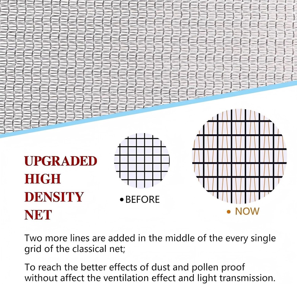 High Density Screen Pollen Proof Net Dust and Pollen Proof Screen Mesh Replaceme