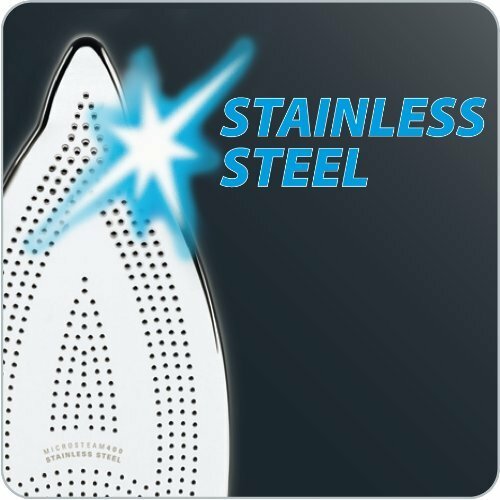 Rowenta Factory Remanufactured Steam Irons. Made in Germany. (Your Choice)