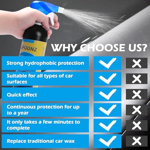 500ML Quick Effect Coating Agent –Car Coating Spray, & Polish Spray, For Car