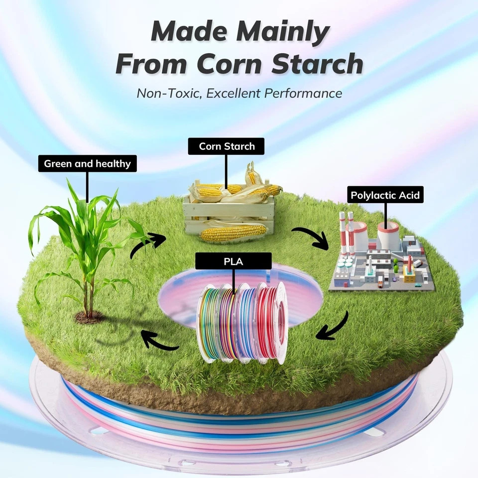 Silk 3D Printer Filament PLA Bundle, Shiny Multicolor Rainbow Filament Pack,