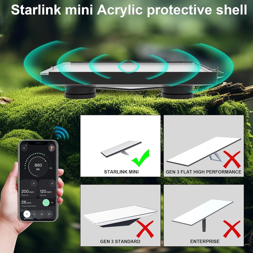 Starlink Mini Mount,Flat Starlink Mini Magnet Car Shield Mount with Protective
