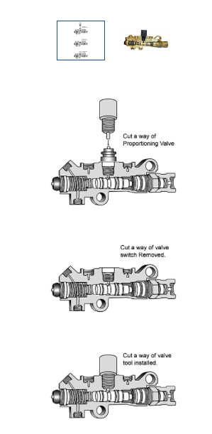 GM Proportioning Valve Disc/Disc kit - Bracket bolts, bracket, Lines, pig tail