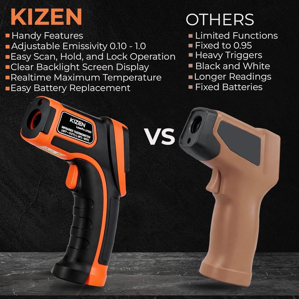 Infrared Temperature Gun - Handheld Surface Infrared Thermometer for Griddle,...