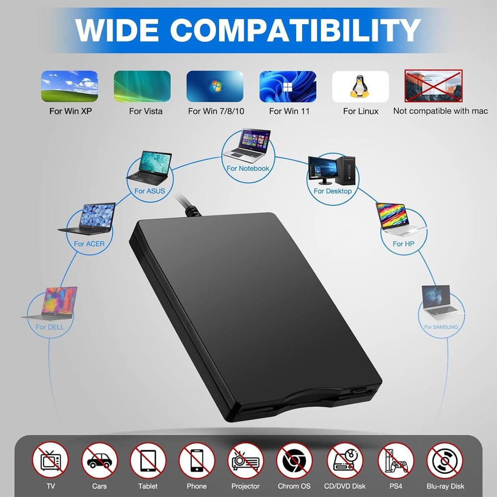 Floppy Disk Reader 3.5 inch USB External Floppy Drive for PC/Laptop and Deskt...