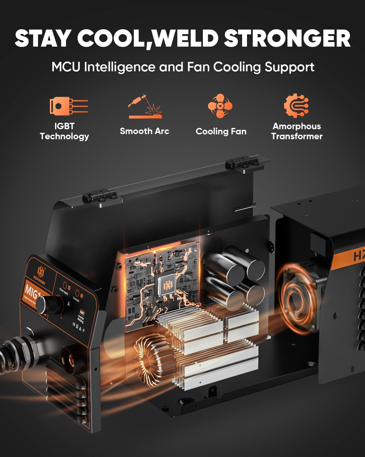 145Amp Mini MIG Welder MIG Welding Machine Gasless Flux Core Weld Iron 110V/220V