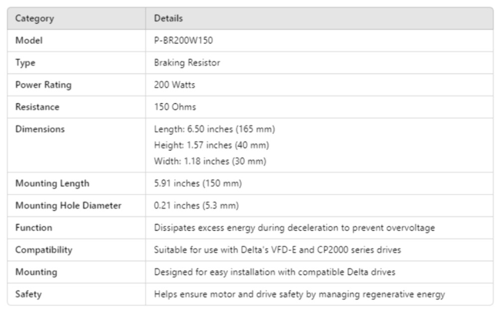 P-BR200W150, Braking Resistor 150 OHM 200W