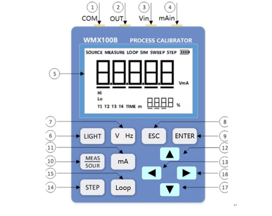 DC Voltage Current Freq. Measure & Signal Source Simulator Meter 0-24mA Loop 24V