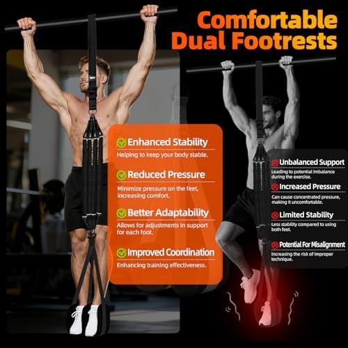 Pull Up Assistance Bands - Adjustable Heavy Duty Resistance Band for Pull Black