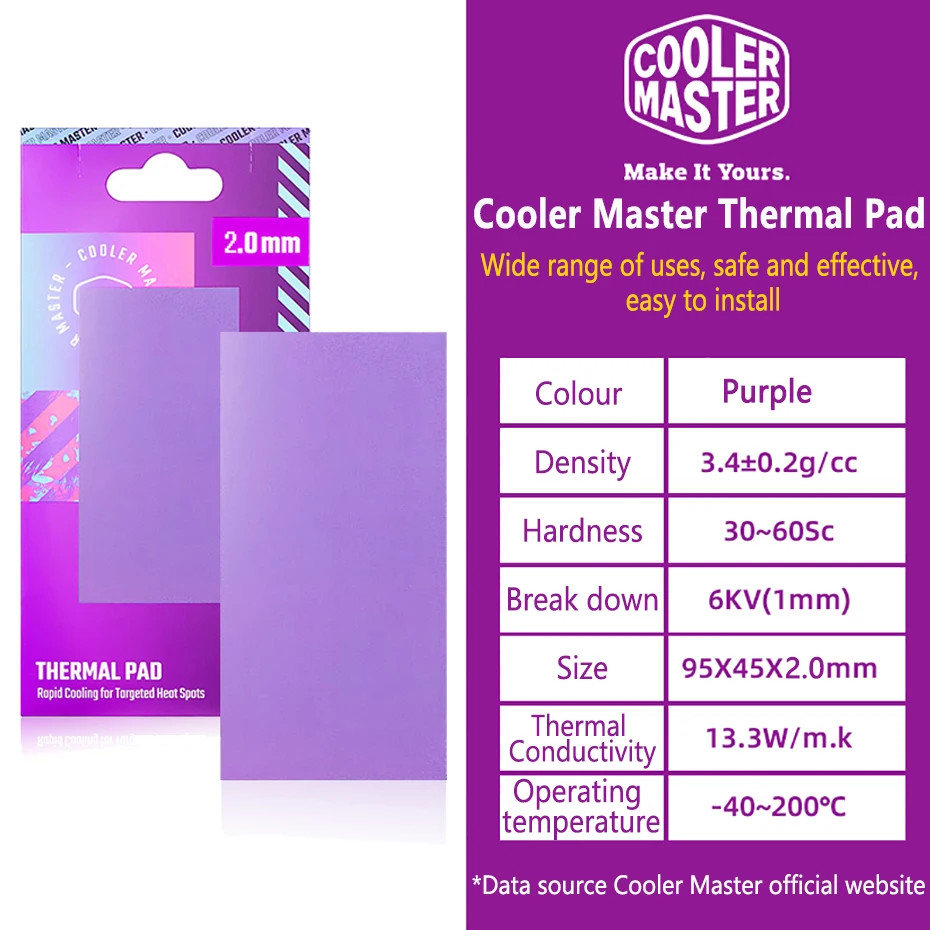 Cooler Master Thermal Pad 13.3W/MK Silicone Sheet CPU GPU RAM SSD Multi-Size