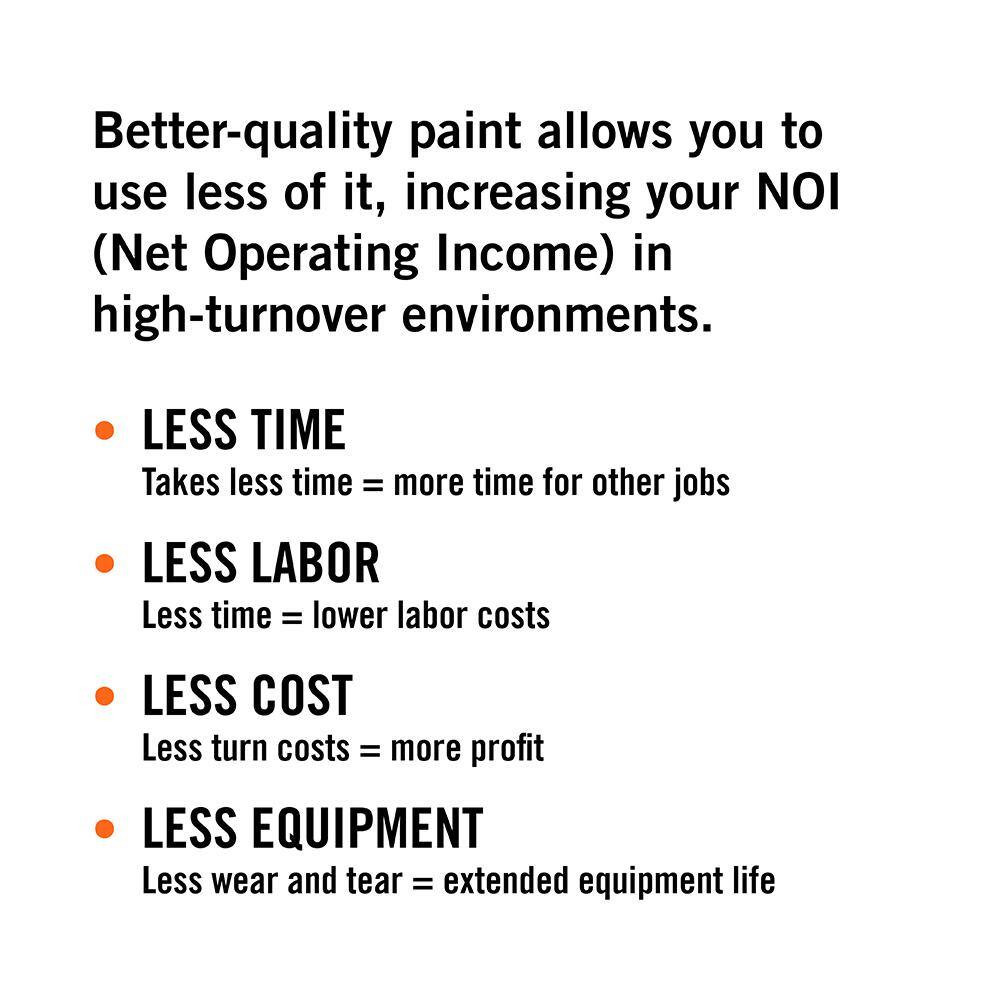 1 Gal. #370A-3 Bicycle Yellow Eggshell Interior Paint