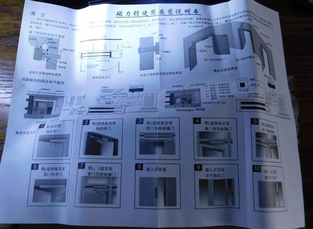 Electronic Locks Manufacturing Experts, NEW READY TO SHIP