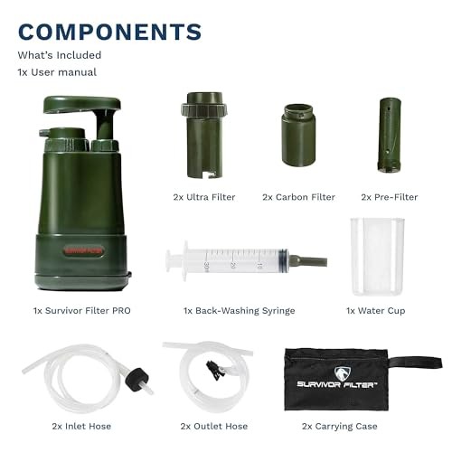 PRO Extender Series – Portable Water Filter Pump with Extra 3.2x2x6.5