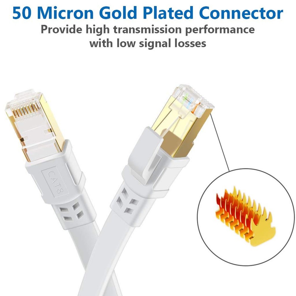 Cat 8 Ethernet Cable 3 ft Flat Internet Network RJ45 Cable Shielded High Spee...