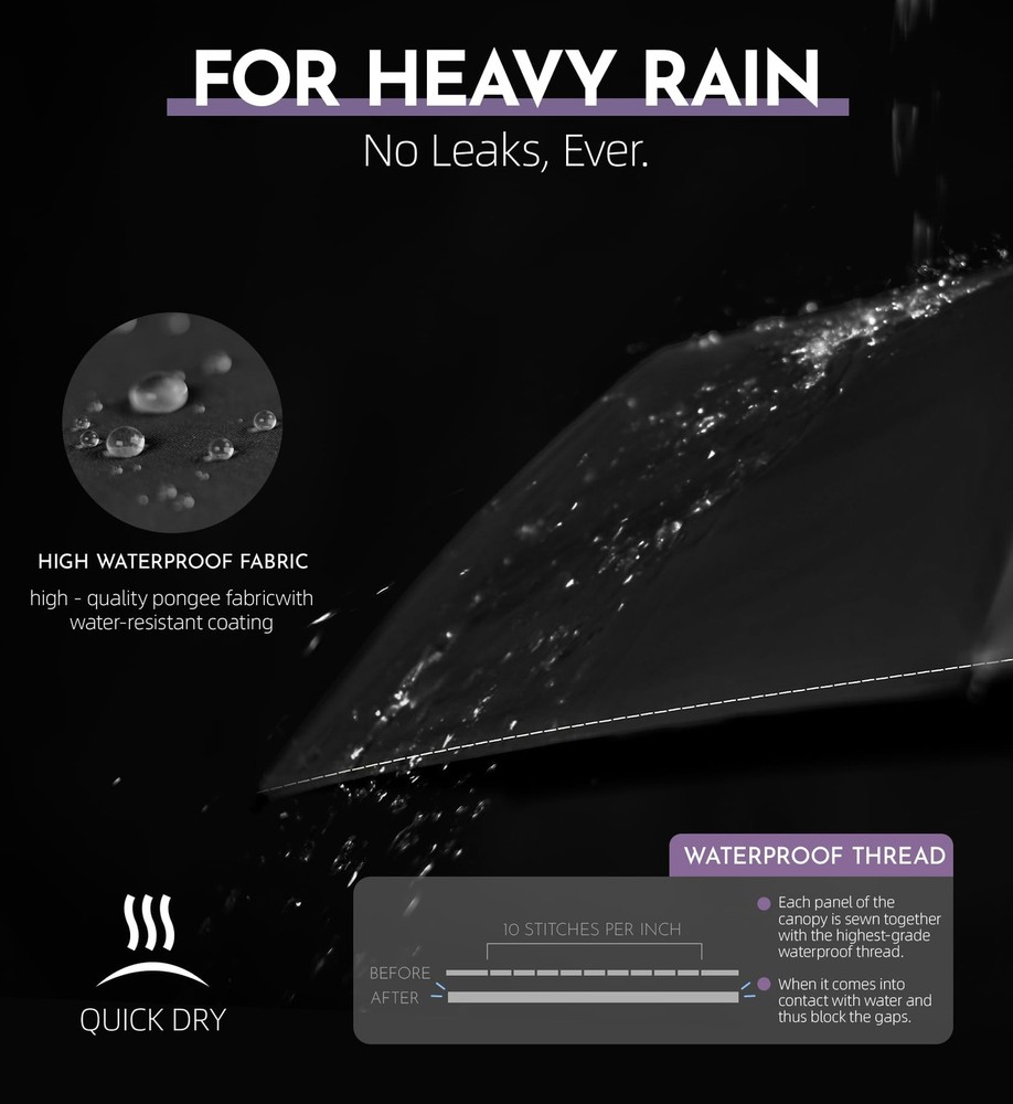 LILAC Compact Travel Windproof Umbrella, 43" Auto Open/Close Folding Quick Dr...