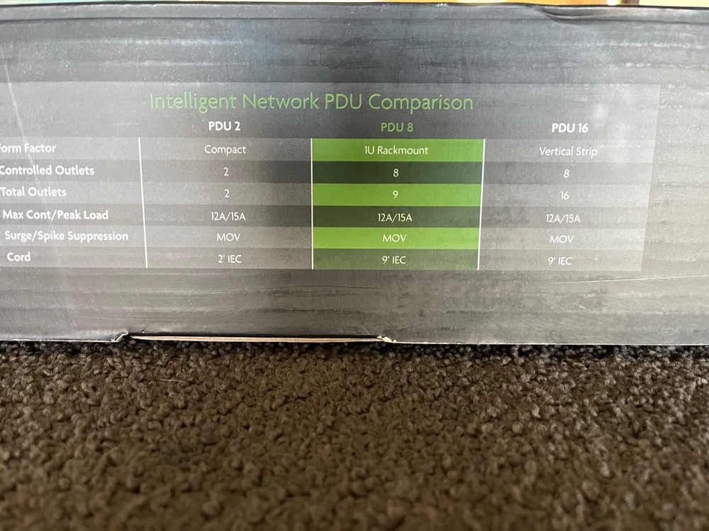 Luxul PDU-08 Power Distribution Unit NEW 8 controlled outlets 9 total