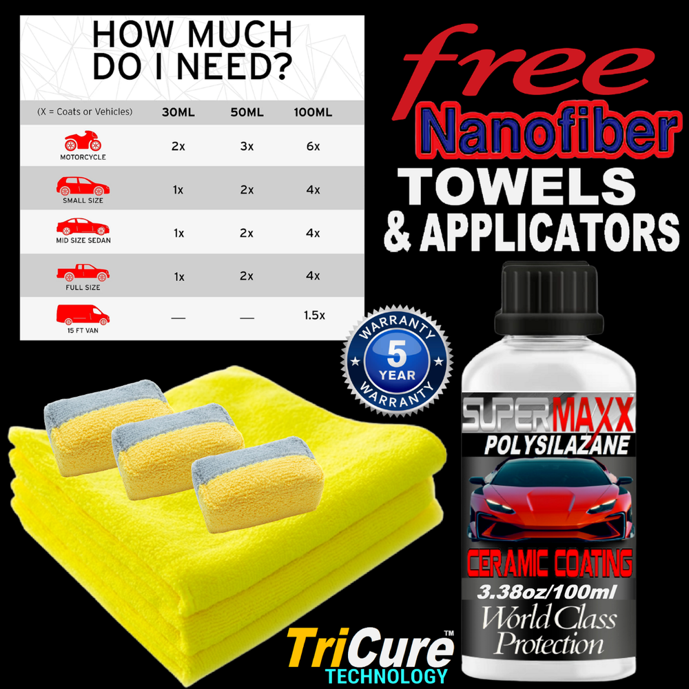 CERAMIC CAR COATING POLYSILAZANE "PRO GRADE 5 YEAR" ADVANCED PAINT PROTECTION