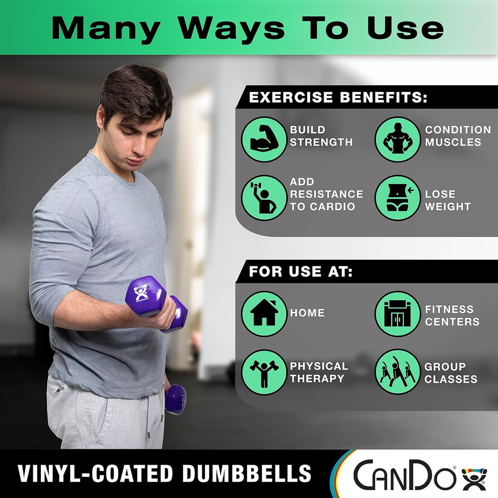 Vinyl Coated Dumbbells