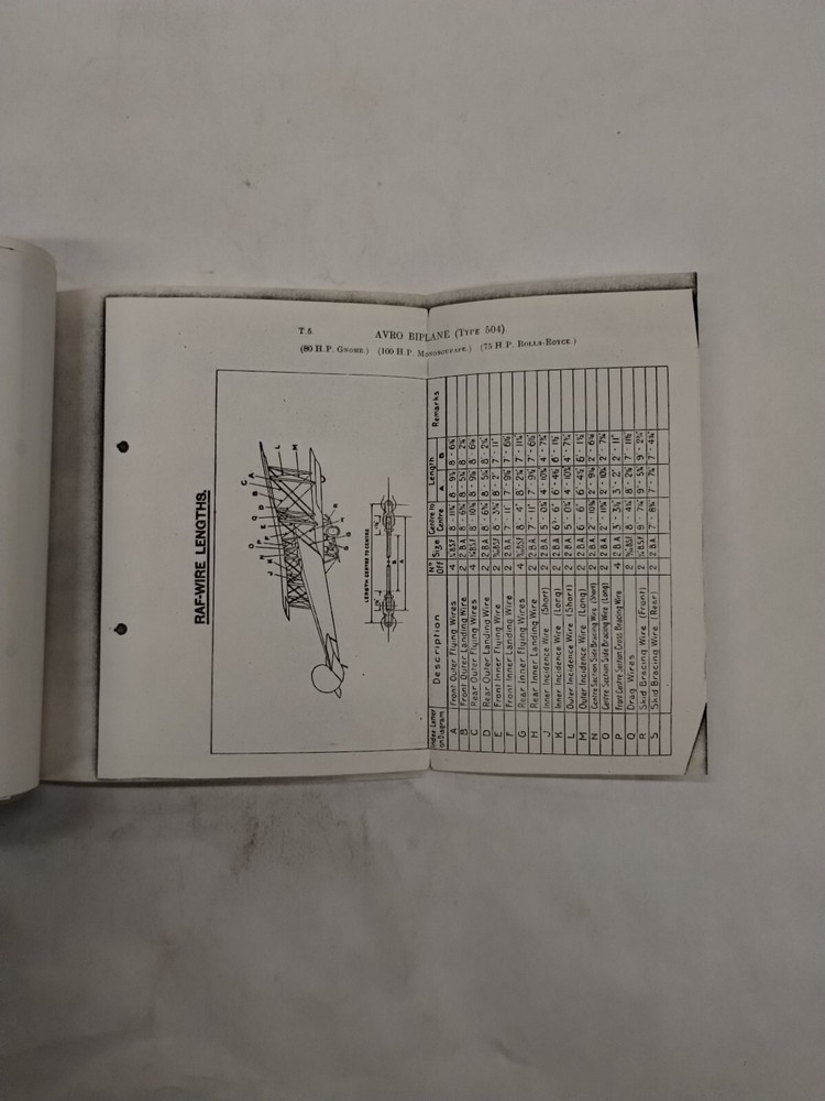 Avro Biplane Type 504 Rigging Notes-Copy