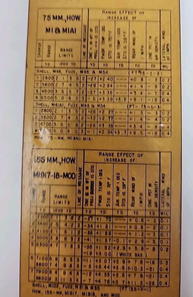 WW2 US Army Graphical Table Slide w Carrying Case U87
